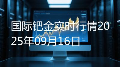 国际钯金实时行情2025年09月16日