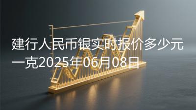 建行人民币银实时报价多少元一克2025年06月08日
