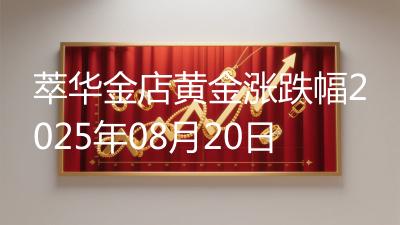 萃华金店黄金涨跌幅2025年08月20日