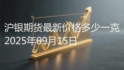 沪银期货最新价格多少一克2025年09月15日