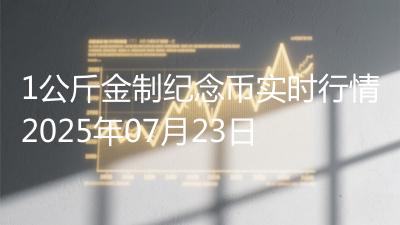 1公斤金制纪念币实时行情2025年07月23日