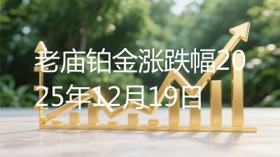老庙铂金涨跌幅2025年12月19日