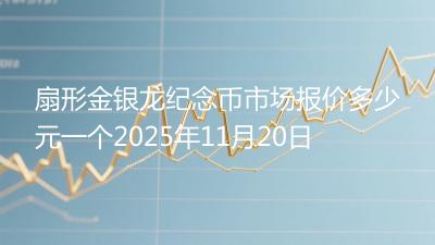 扇形金银龙纪念币市场报价多少元一个2025年11月20日