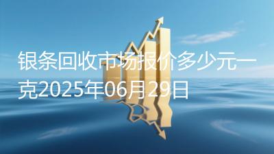 银条回收市场报价多少元一克2025年06月29日
