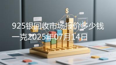 925银回收市场报价多少钱一克2025年07月14日