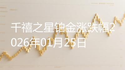 千禧之星铂金涨跌幅2026年01月25日