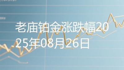 老庙铂金涨跌幅2025年08月26日