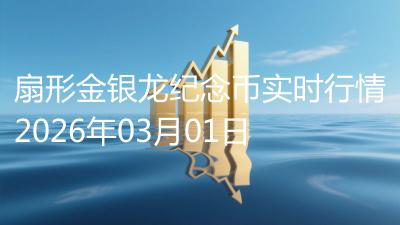 扇形金银龙纪念币实时行情2026年03月01日