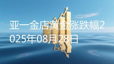 亚一金店黄金涨跌幅2025年08月28日
