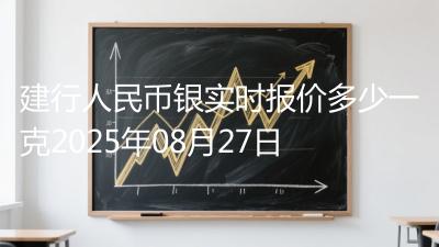 建行人民币银实时报价多少一克2025年08月27日
