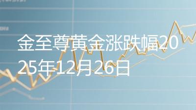金至尊黄金涨跌幅2025年12月26日