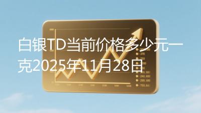 白银TD当前价格多少元一克2025年11月28日