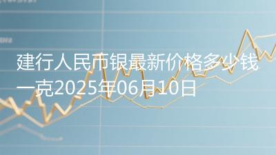 建行人民币银最新价格多少钱一克2025年06月10日