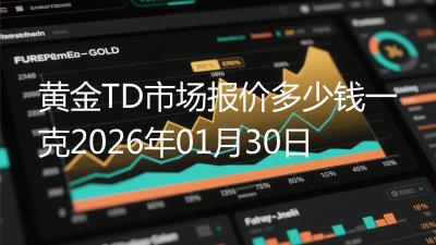 黄金TD市场报价多少钱一克2026年01月30日