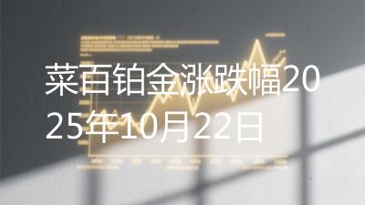 菜百铂金涨跌幅2025年10月22日