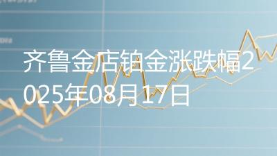 齐鲁金店铂金涨跌幅2025年08月17日