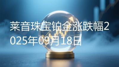 莱音珠宝铂金涨跌幅2025年09月18日