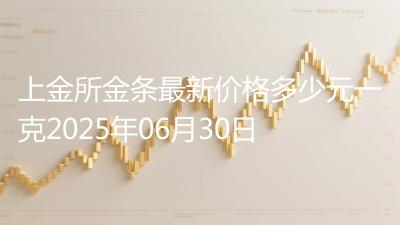 上金所金条最新价格多少元一克2025年06月30日