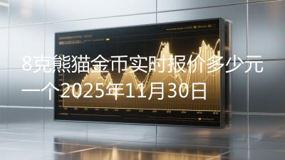 8克熊猫金币实时报价多少元一个2025年11月30日