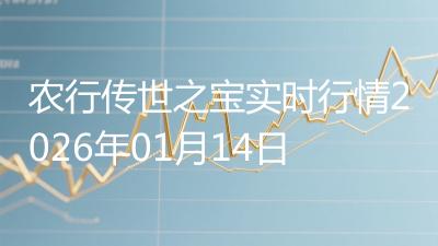 农行传世之宝实时行情2026年01月14日