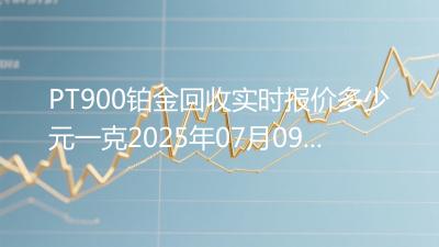PT900铂金回收实时报价多少元一克2025年07月09日
