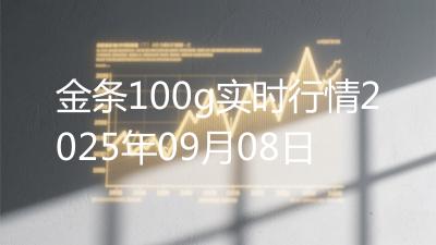 金条100g实时行情2025年09月08日