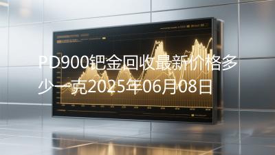 PD900钯金回收最新价格多少一克2025年06月08日