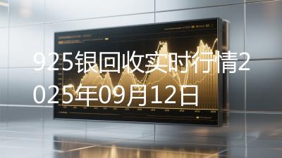 925银回收实时行情2025年09月12日