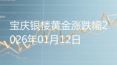 宝庆银楼黄金涨跌幅2026年01月12日