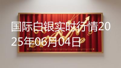 国际白银实时行情2025年06月04日