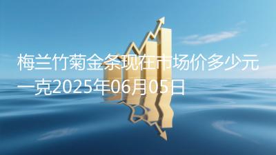 梅兰竹菊金条现在市场价多少元一克2025年06月05日