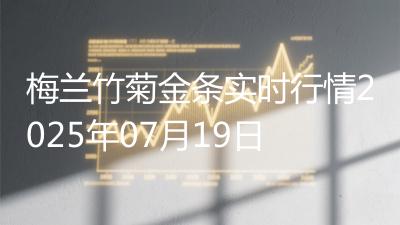 梅兰竹菊金条实时行情2025年07月19日