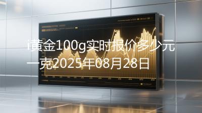 i黄金100g实时报价多少元一克2025年08月28日