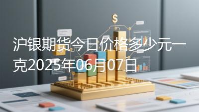 沪银期货今日价格多少元一克2025年06月07日
