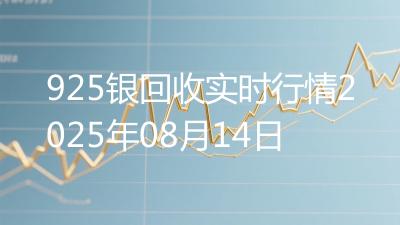 925银回收实时行情2025年08月14日