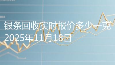 银条回收实时报价多少一克2025年11月18日