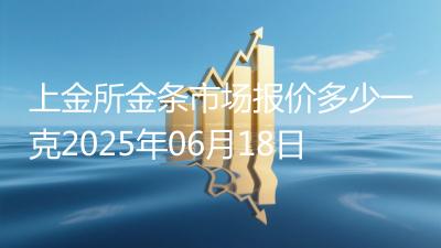 上金所金条市场报价多少一克2025年06月18日