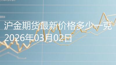 沪金期货最新价格多少一克2026年03月02日