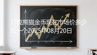 15克熊猫金币现在市场价多少元一个2025年08月20日