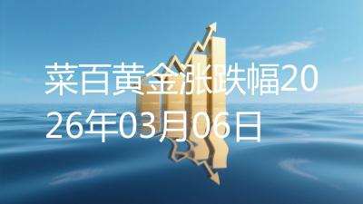 菜百黄金涨跌幅2026年03月06日