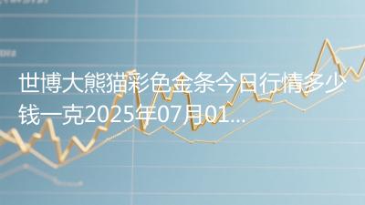 世博大熊猫彩色金条今日行情多少钱一克2025年07月01日