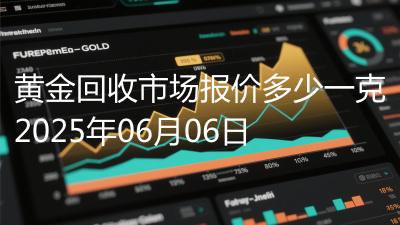 黄金回收市场报价多少一克2025年06月06日