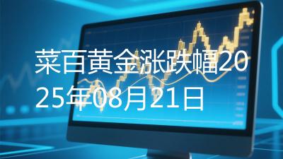 菜百黄金涨跌幅2025年08月21日