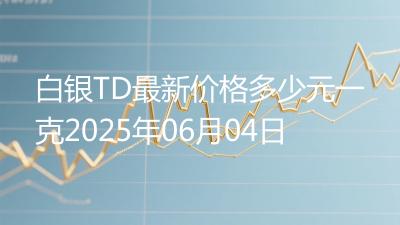 白银TD最新价格多少元一克2025年06月04日