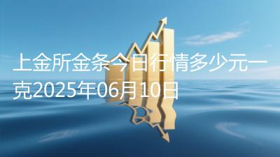 上金所金条今日行情多少元一克2025年06月10日