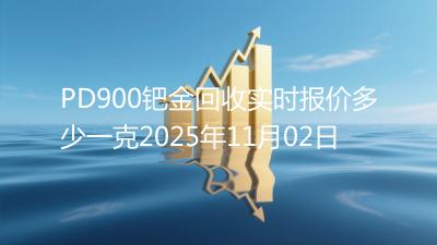 PD900钯金回收实时报价多少一克2025年11月02日