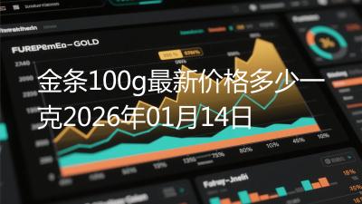 金条100g最新价格多少一克2026年01月14日