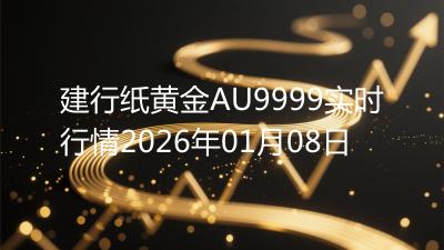 建行纸黄金AU9999实时行情2026年01月08日