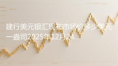 建行美元银汇现在市场价多少美元一盎司2025年12月24日