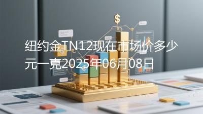纽约金TN12现在市场价多少元一克2025年06月08日